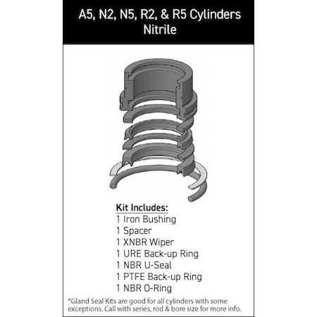 Hydro-Line - After Market Parts Hydraulic Cylinder Repair Kit- 1-3/8 Gland Kit 665-11